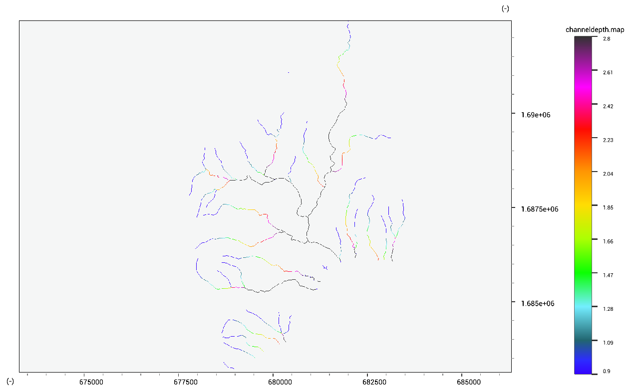 Elevation manipulation