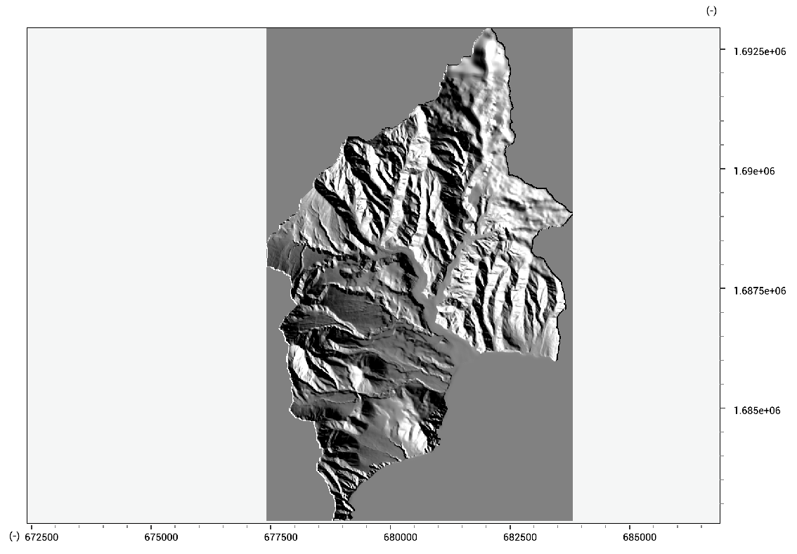 Elevation manipulation