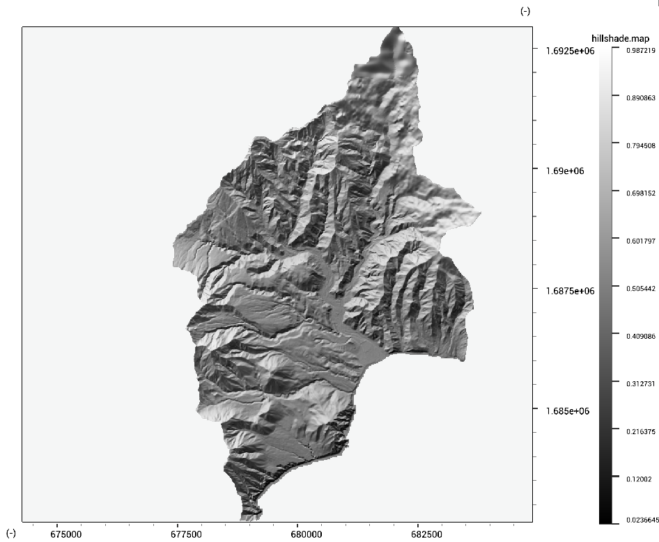 Elevation manipulation