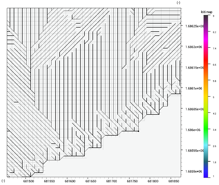 Elevation manipulation